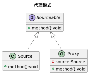 代理模式