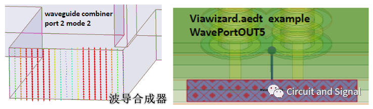 HFSS端口介绍2---波端口