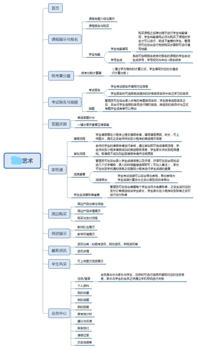 352d54b1f3ae4cb60a1d6f854d4c362d.png
