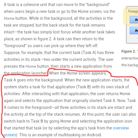 Android学习之路(8) Activity,词库加载错误:未能找到文件“C:\Users\Administrator\Desktop\火车头9.8破解版\Configuration\Dict_Stopwords.txt”。,操作,进入,程序,第6张