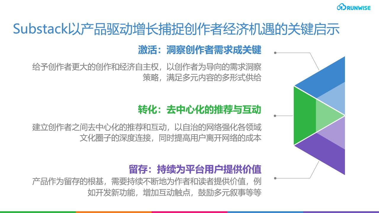 substack增长 创作者经济 去中心化内容平台