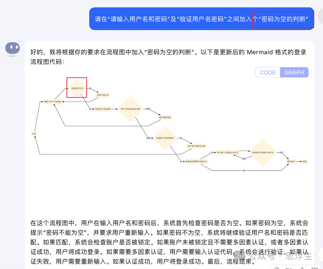 kimi AI,文生流程图，一句话kimi当场出图_流程图_02