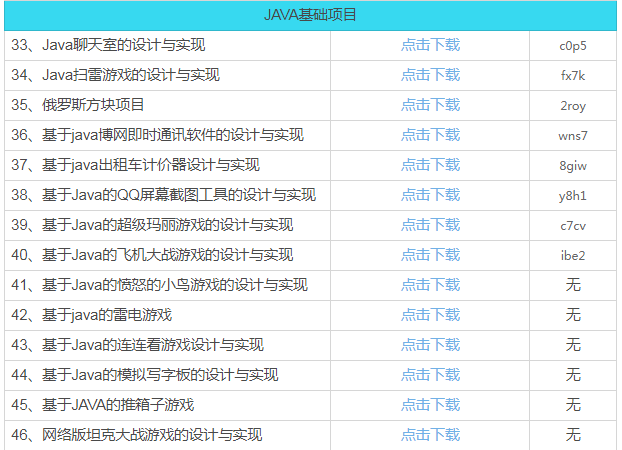 Java零基础快速入门的方法