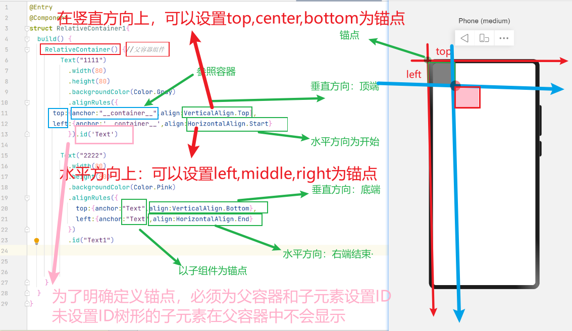 harmony OS NEXTUI开发