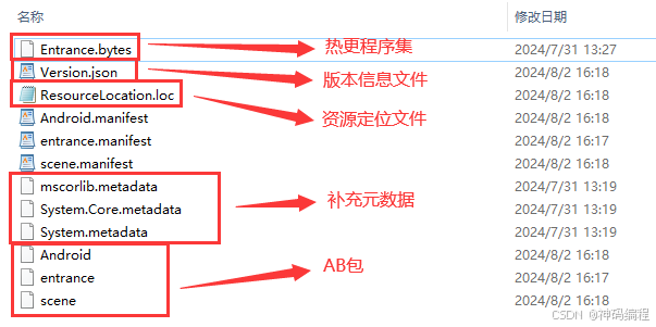 【Unity】 HTFramework框架（五十四）【进阶篇】Deployment 轻量级资源部署管线_热更新_08