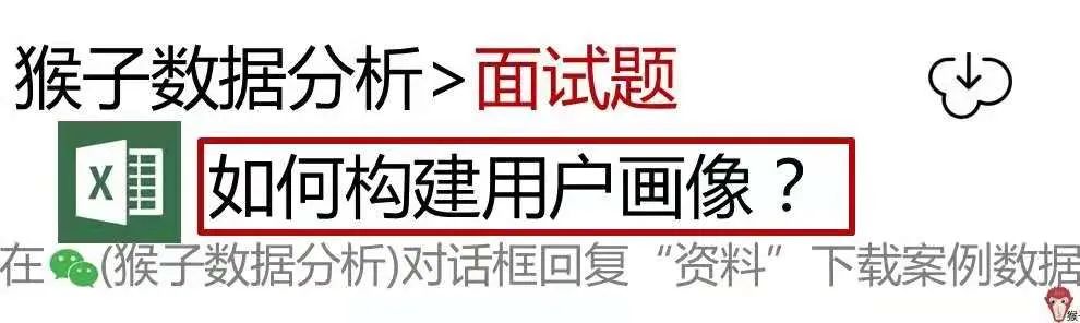 如何构建用户画像?