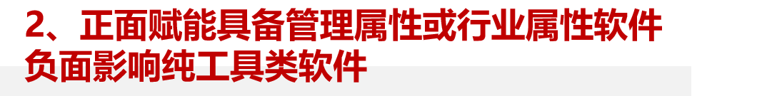 ChatGPT引爆AI热潮，未来有哪些核心落地场景与投资机遇？