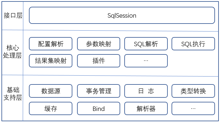 35482f04b33364b413ba87189576ea4a.png