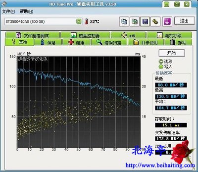 计算机的硬盘有几个分区,电脑硬盘分几个区合适,电脑硬盘怎么分区最合理?