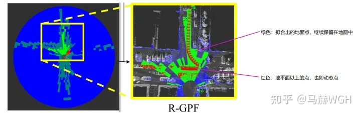 SLAM real time simultaneous - 35569208a78447930ce5a34064d74e6d.webp