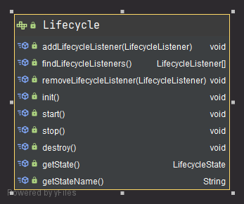 codeLyfecycle/code