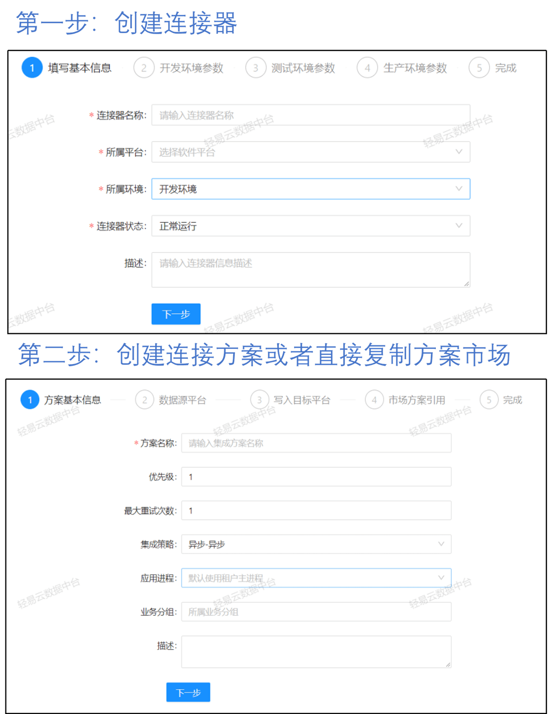 跨境电商与ERP打通