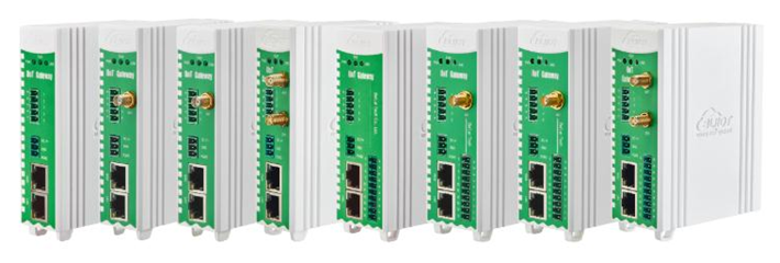 DL/T645、IEC 104转Modbus协议网关在SCADA系统的集成应用_MODBUS