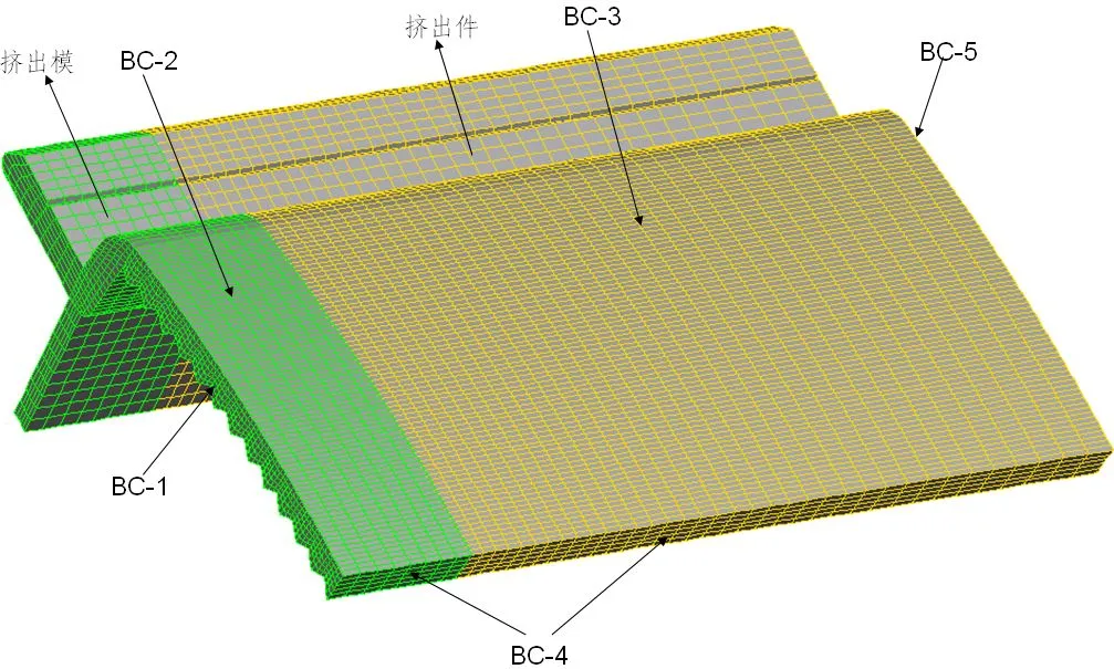 基于ANSYS Polyflow的逆向挤出模头设计攻略