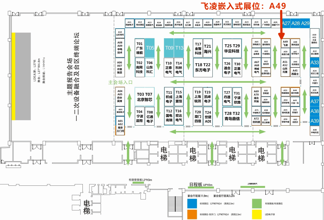 「预告」飞凌嵌入式邀您相约第13届配电技术应用论坛