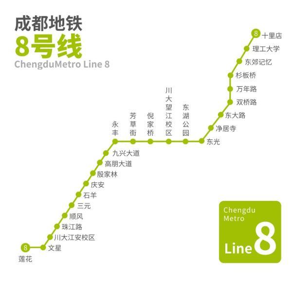 迷你世界无人驾驶地铁火车快上车成都地铁5线齐发最全乘车攻略来了