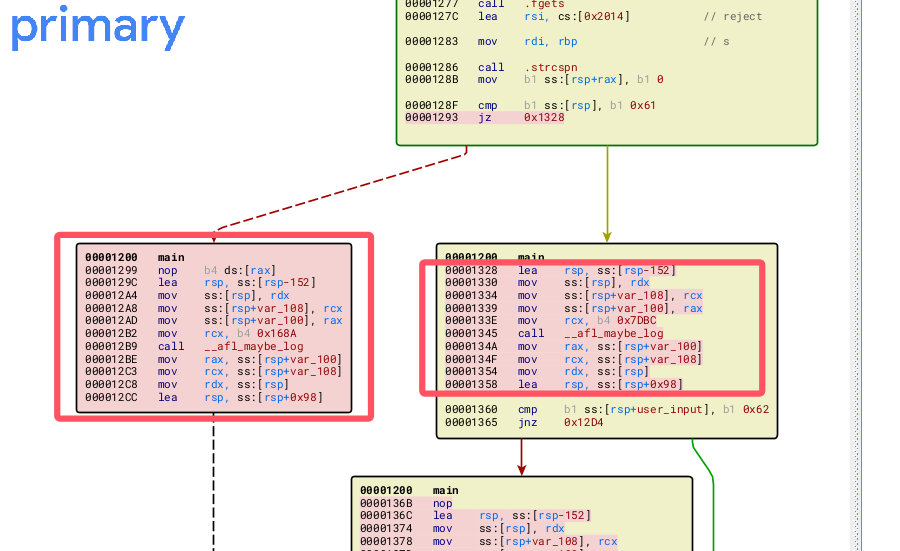 AFL++实战入门与afl-fuzz流程解析(源码流程图)-CSDN博客