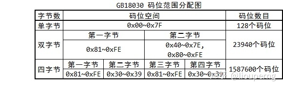 356cb4b04b8174a1c6f9c71616233a0c.png