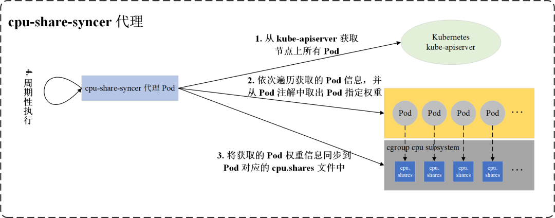 357389e464fcf749e080b445bab69375.png