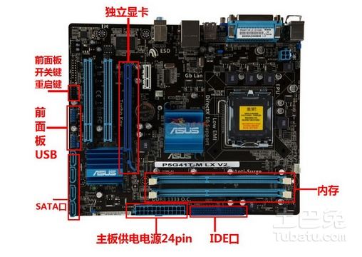 电脑机箱图解图片