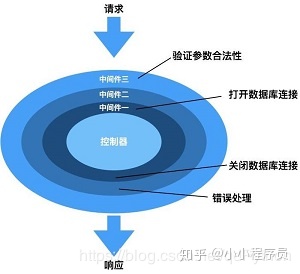 35760694443a51c64adc8191bd749078.png