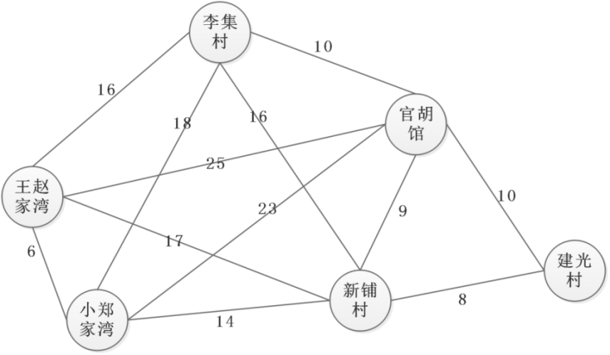 70题干.png