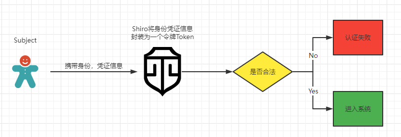 image-20211023181118352