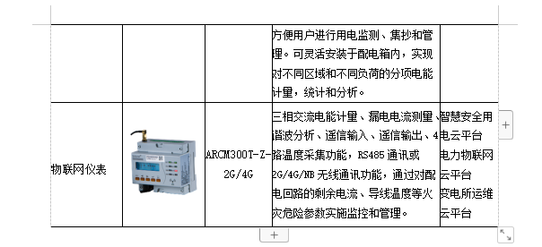 基于电力系统下的泛在电力物联网技术