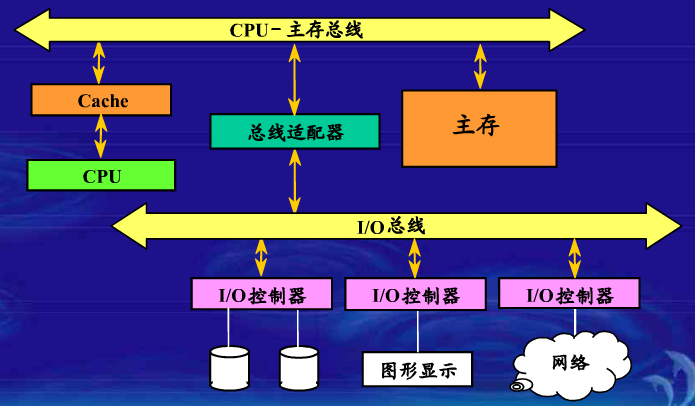 image-20220418222218191