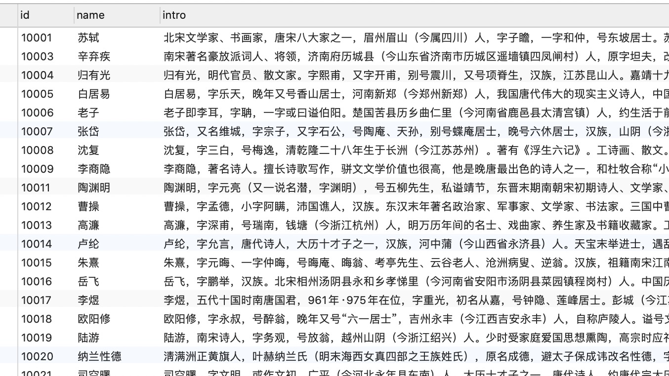 swiftui高級之listsqlite分頁合集古代詩詞名人app