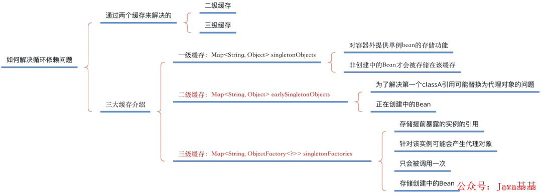 35ab7c1b5a8a0489b5985ca357dc397c.png