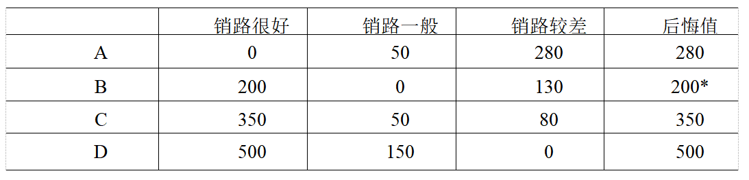 20160567-解析.png