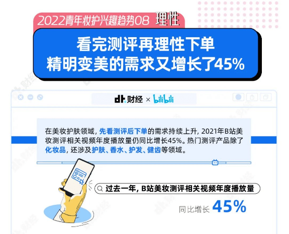 B站参战618，直播带货成变现香饽饽，直播数据分析必看