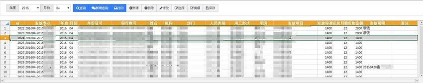 應用於各種工資津貼獎金的發放