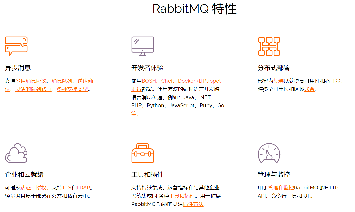 02-MQ入门之RabbitMQ简单概念说明