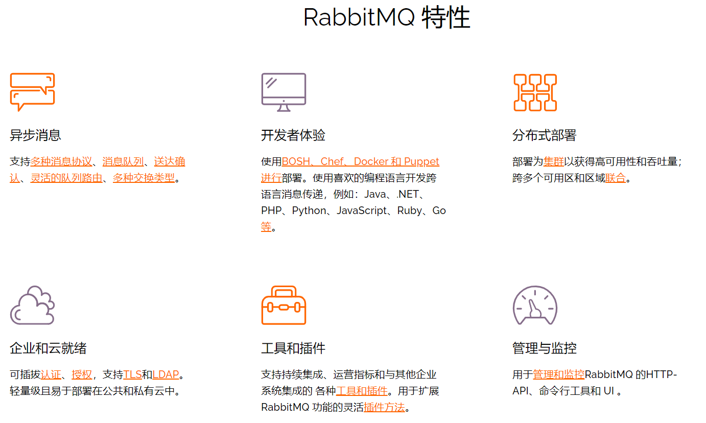 02-MQ<span style='color:red;'>入门</span>之<span style='color:red;'>RabbitMQ</span>简单<span style='color:red;'>概念</span>说明