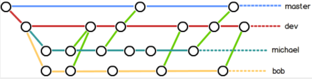 image-20230927220422799