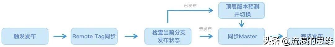 35c732c18dd7208a1e67fcff79c67910.png