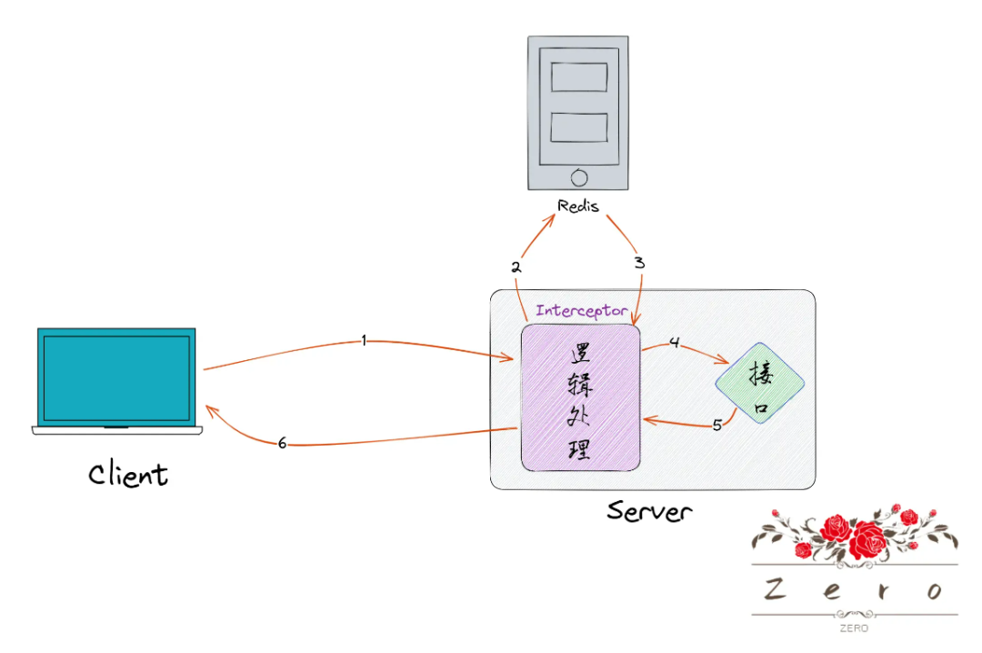 35c8badaba90490cc725a53ccd6bc797.png