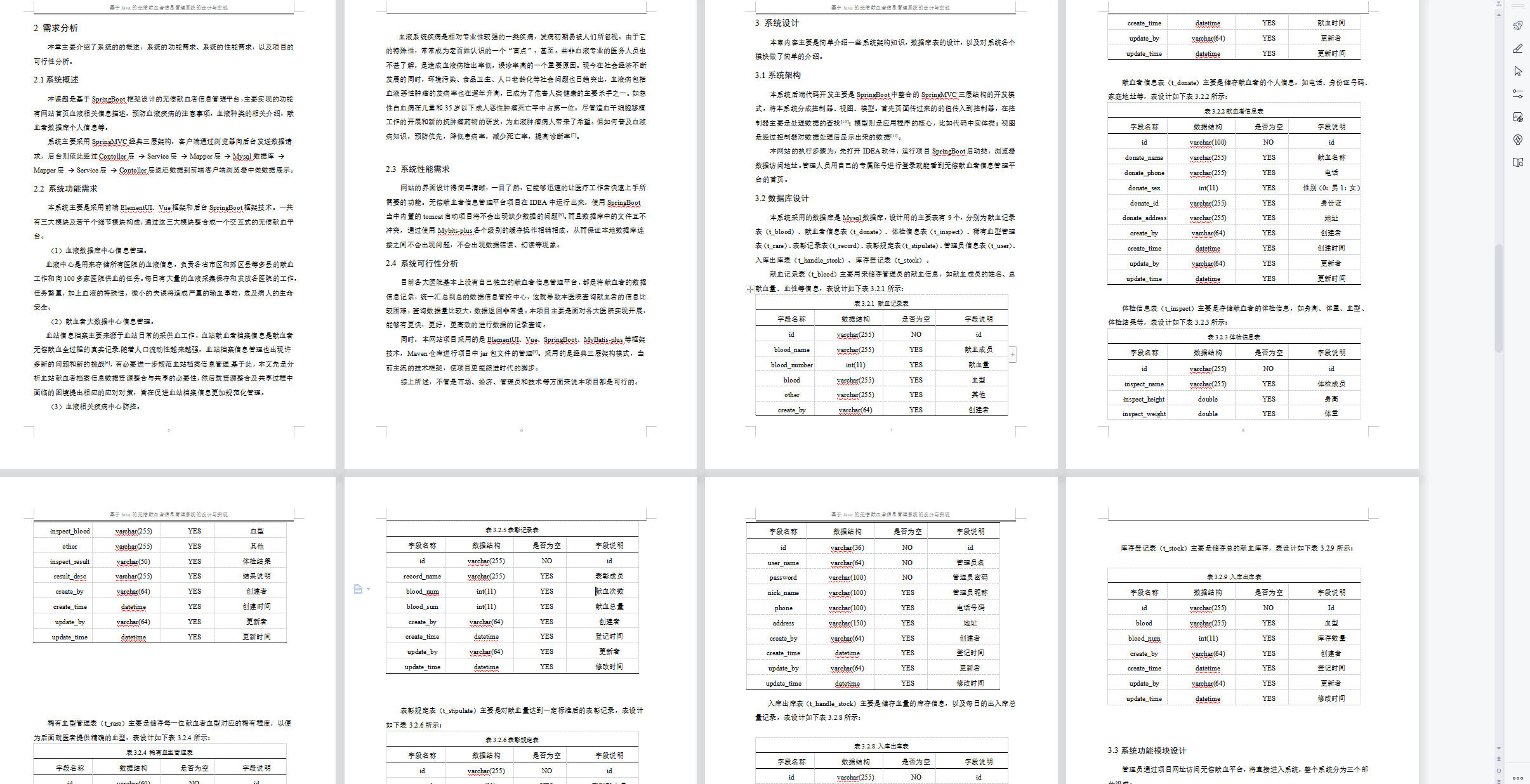 基于SpringBoot+vue的无偿献血后台管理系统