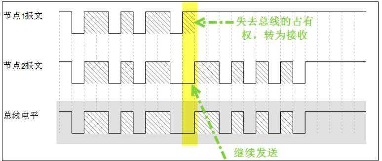 输入图片说明