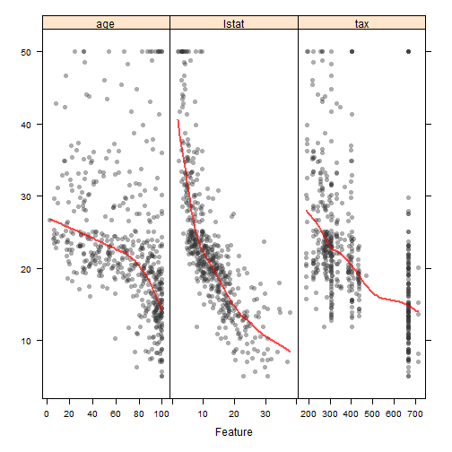 plot of chunk unnamed-chunk-10