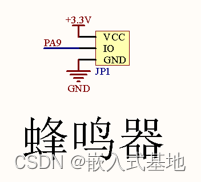 毕业设计|基于STM32单片机的水位浑浊度检测设计_单片机_04