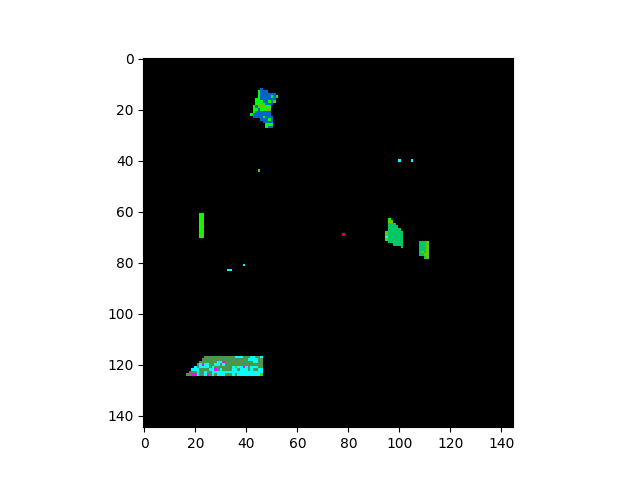 一文详解高光谱数据python处理包spectral(SPy)_ci_07