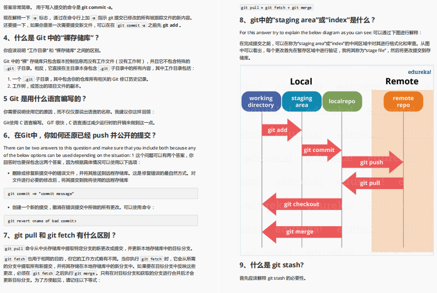 Github上堪称最全的面试题库（Java岗）到底有多香