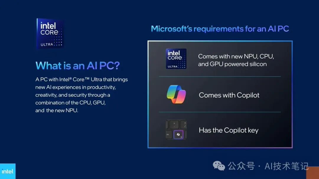 Copilot专属的AI PC来了