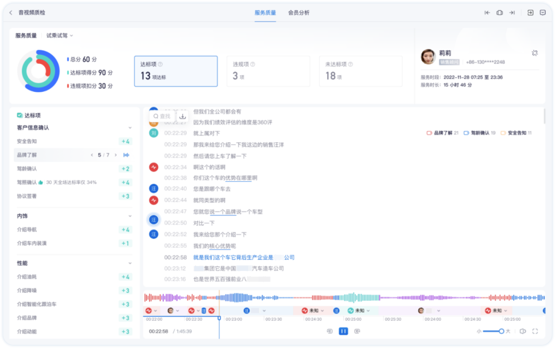 「L2C」型行业从线索到成交，听懂客户之「声」是关键