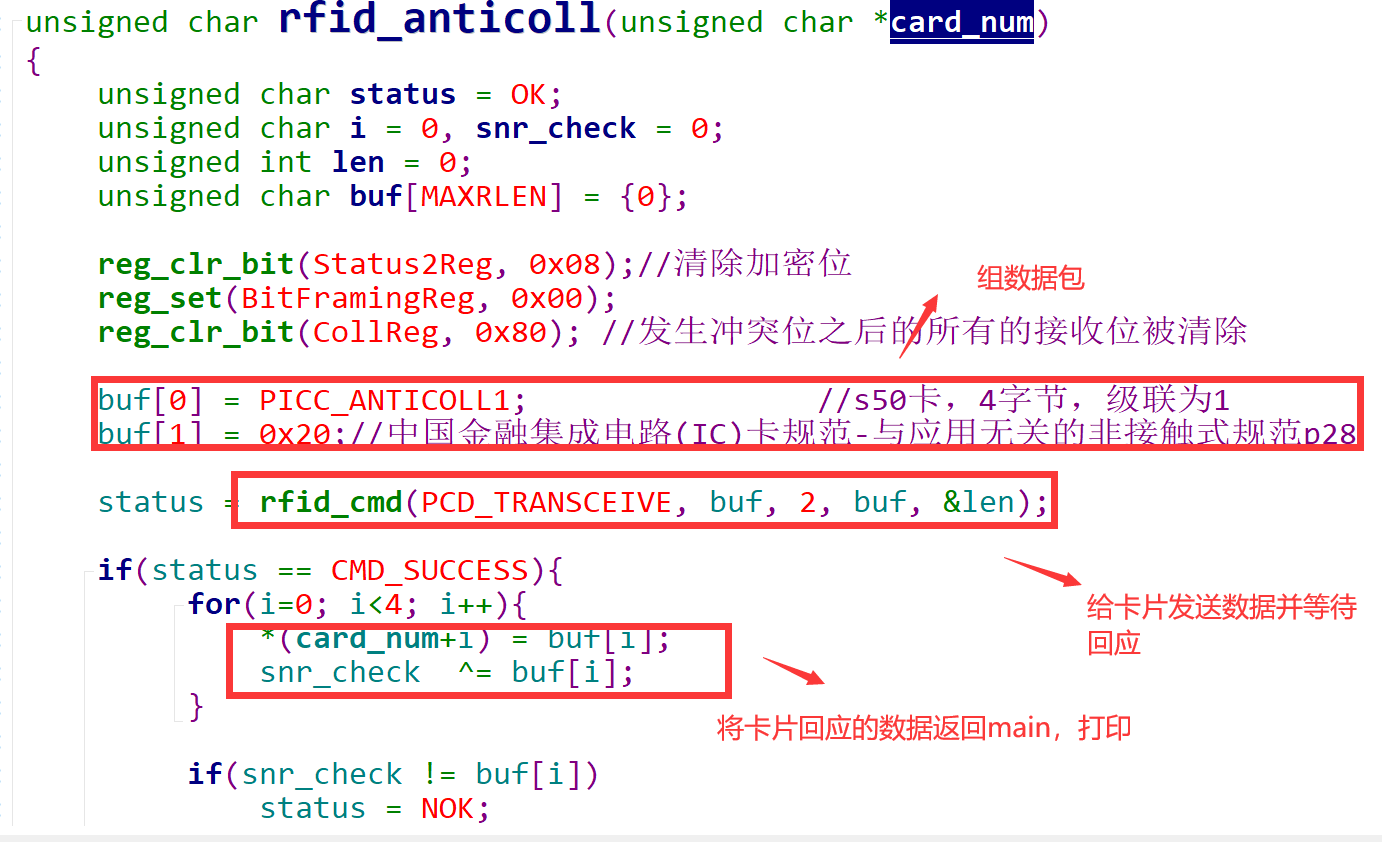 RFID射频识别概述及案例_s50_24