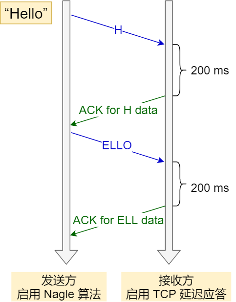 35e5854f5343ab7d6fc419db52e9c460.png