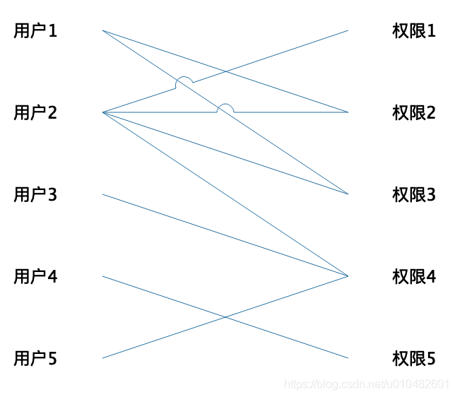 35eab136a7987fda6cf7c9277cdcdd2e.png